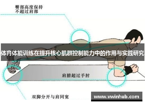 体育体能训练在提升核心肌群控制能力中的作用与实践研究