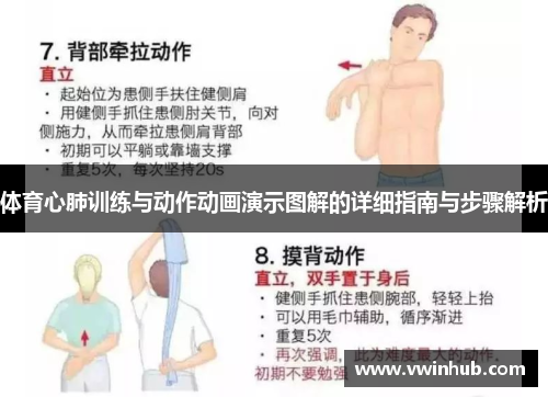 体育心肺训练与动作动画演示图解的详细指南与步骤解析