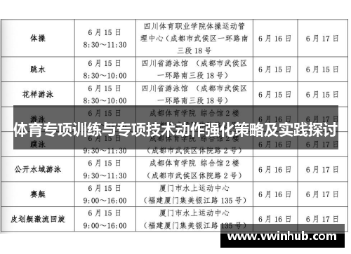 体育专项训练与专项技术动作强化策略及实践探讨