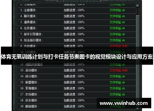 体育无氧训练计划与打卡任务节奏图卡的视觉模块设计与应用方案