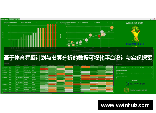 基于体育舞蹈计划与节奏分析的数据可视化平台设计与实现探索