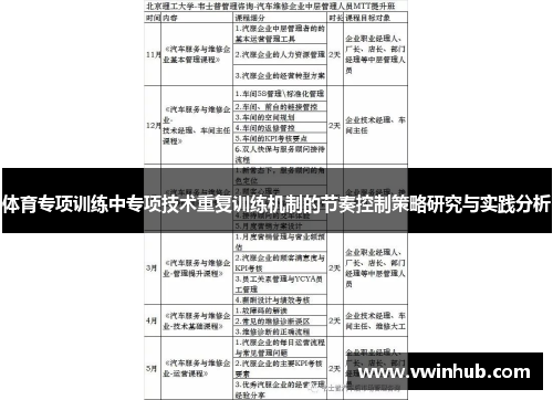 体育专项训练中专项技术重复训练机制的节奏控制策略研究与实践分析