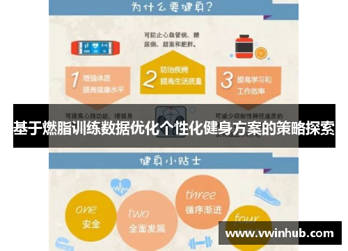 基于燃脂训练数据优化个性化健身方案的策略探索